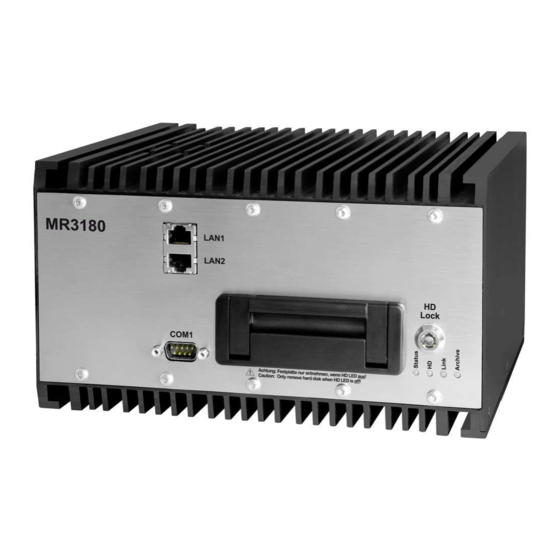 DResearch TeleObserver MR3180 User Manual