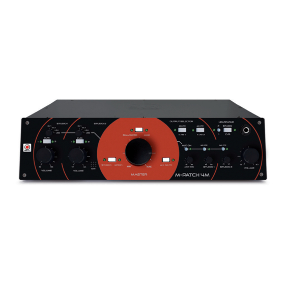 SMPro M-Patch 4M Manuals