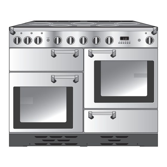 Rangemaster Professional+ 110 Induction User's Manual & Installation Instructions