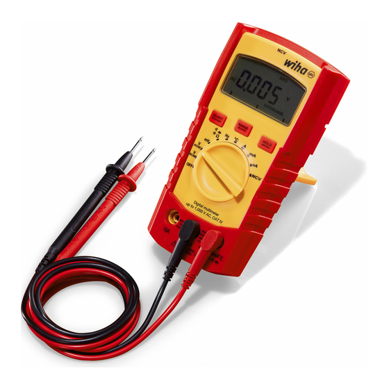Wiha 45215 Manual