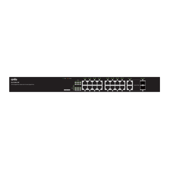Cerio PoE Series User Manual