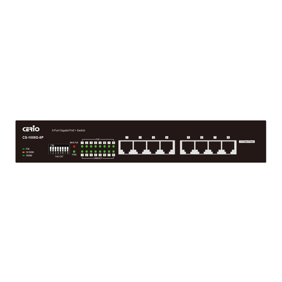 Cerio PoE Series User Manual