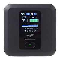Lucky Wi-Fi +F FS030W User Manual