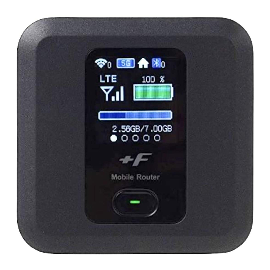 Lucky Wi-Fi +F FS030W - Wireless Router Manual