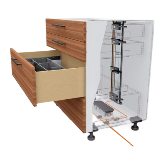 BLUM SERVO-DRIVE Problem Resolution