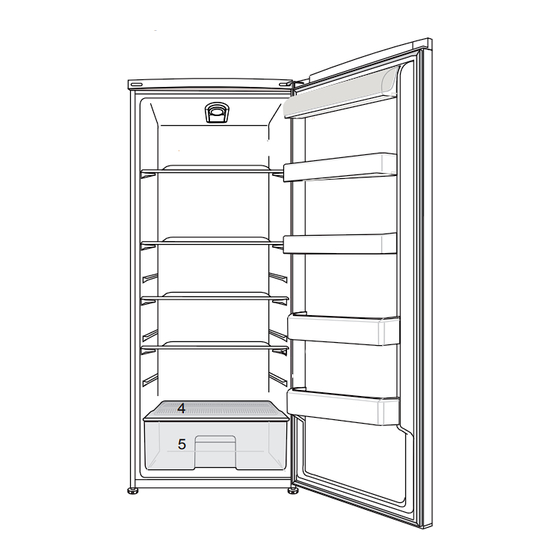 Blomberg SSM4450 User Manual