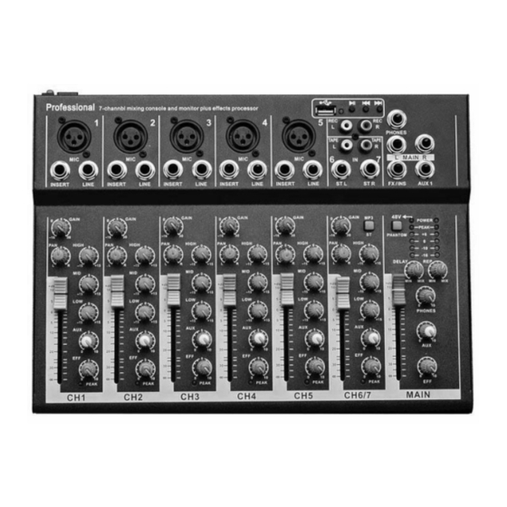 AUDIO MASTER M7 USB User Manual
