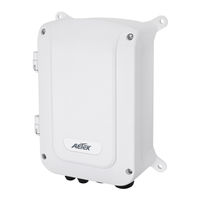 Aetek H60-044-30-150 Quick Installation Manual