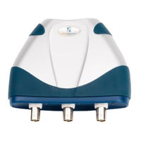Connective Peripherals EasyScopeIII User Manual