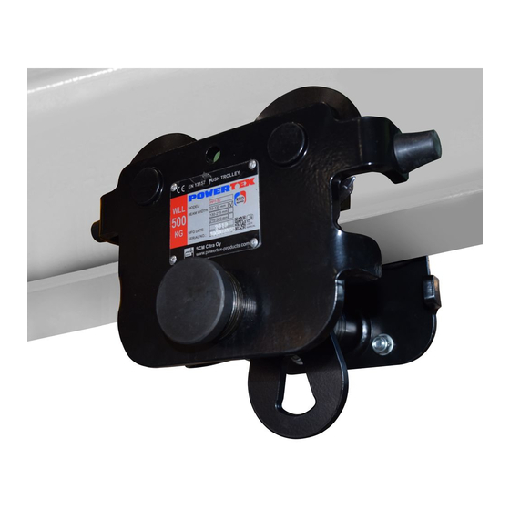 POWERTEX PPT-S2 User Manual