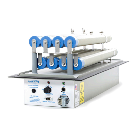 AtmosAir 500 Series Installation, Operation And Maintenance Manual