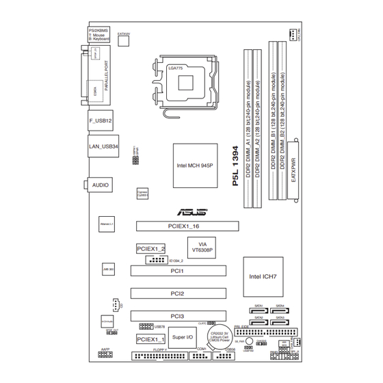 Asus P5L 1394 Manual