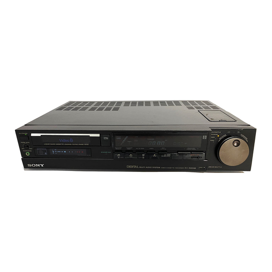 Sony RMT-425 Manual