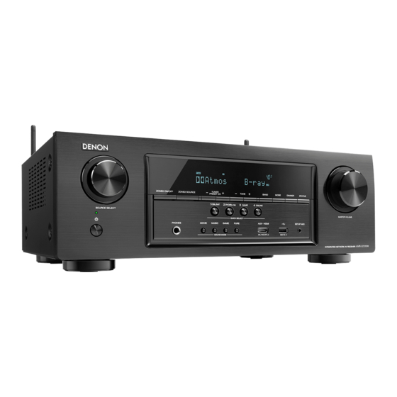Denon AVR-S720W Quick Start Manual