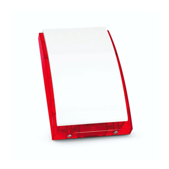 Satel ASP-105 Manual