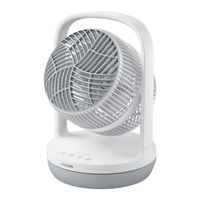 Philips CX2050 Manual