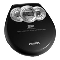 Philips EXP322 Expanium User Manual