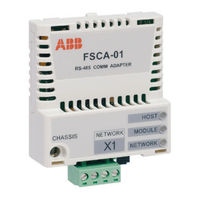 ABB FSCA-01 Manual