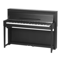 thomann DP-140B U User Manual
