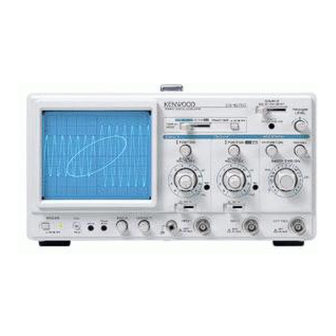 Kenwood CS-1575D Service Manual