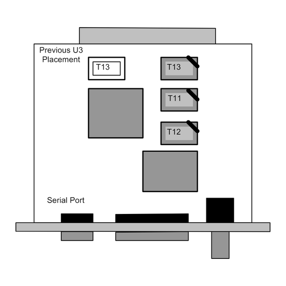 Pacific Scientific OC950 EPROM Installation Instructions