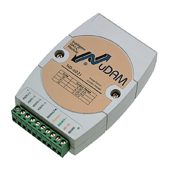 ADLINK Technology ND-6021 User Manual