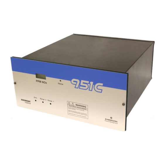 Rosemount 951C Manuals