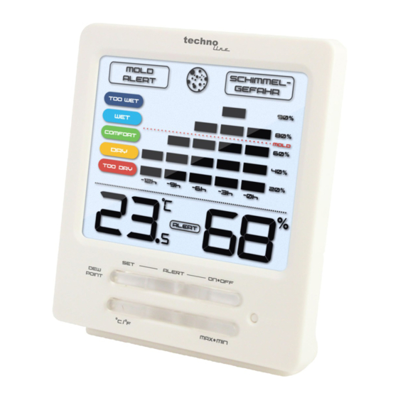 Technoline WS 9420 Instruction Manual