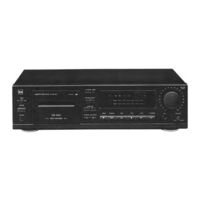 Dual CC 800 RS Service Manual