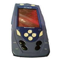 ECTACO SpeechGuard TL-4 User Manual