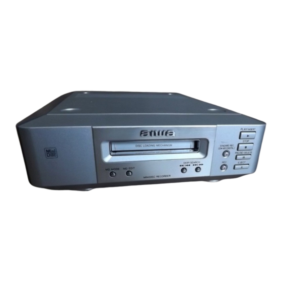 Aiwa AM-LM99 Service Manual