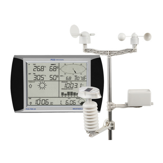 PCE Instruments PCE-FWS-20 Manual