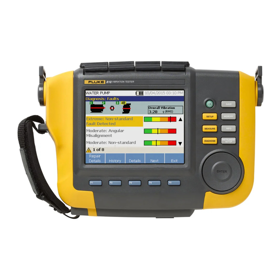 Fluke 810 User Manual