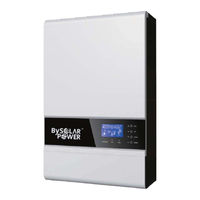 Alena Energy BySolarPower BSP 5S User Manual