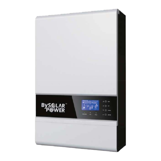 Alena Energy BySolarPower BSP 5S Manuals