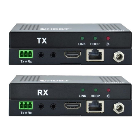 User Manuals: AV-Box TPUH411 AV Extender