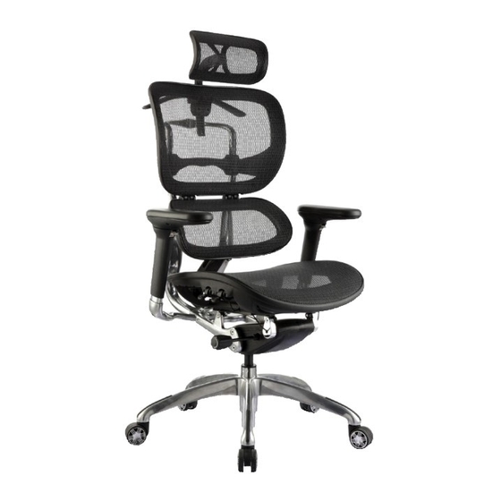 STYLE ERGO-1 Quick Start Manual