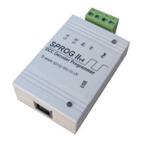 Sprog IIv3 User Manual