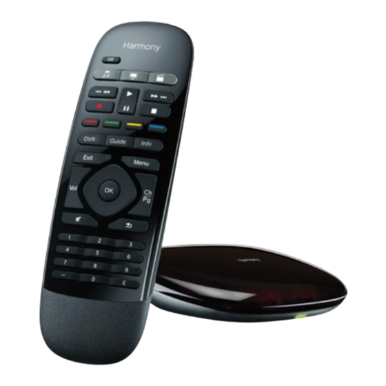 Logitech Harmony Smart Control User Manual