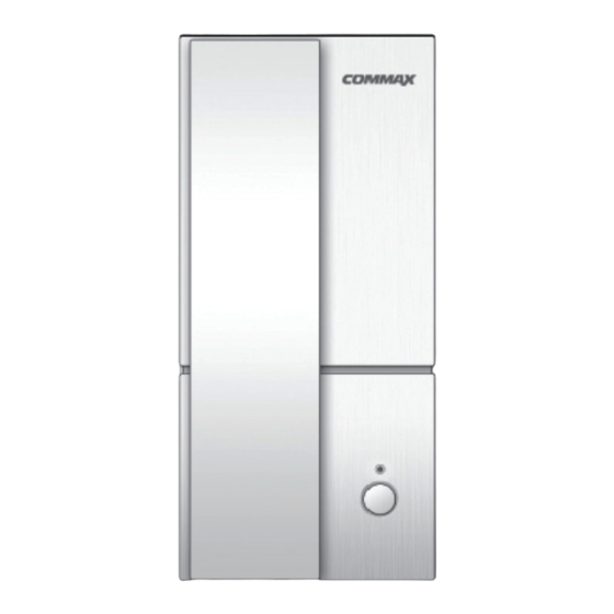 Commax WT-171LM User Manual