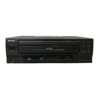 Aiwa XC-37M Service Manual