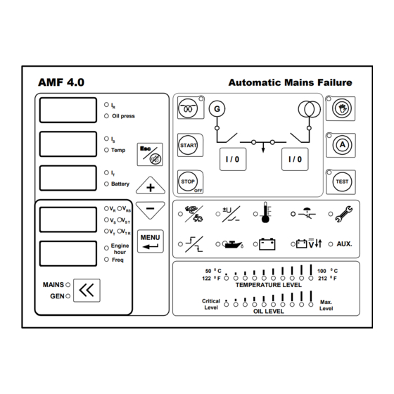 EN-KO Electronics AMF 4.0 User Manual