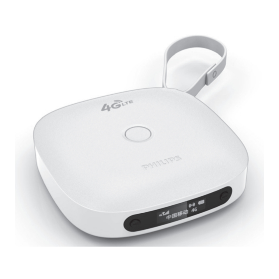 Philips PAC03X User Manual