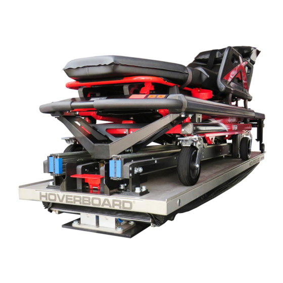 Hoverboard Vivibase User Manual