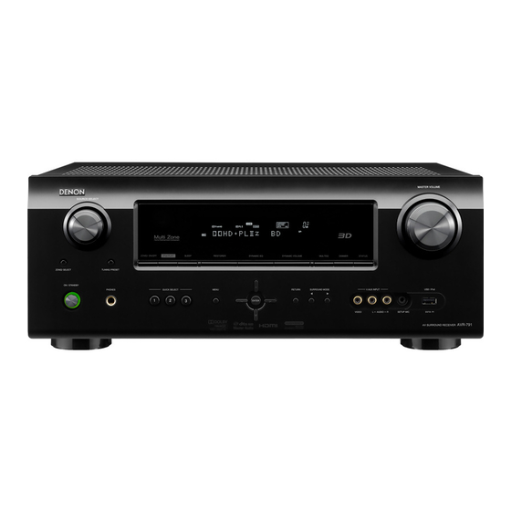 Denon AVR-791 Owner's Manual