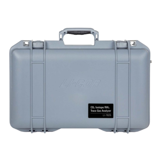 LI-COR LI-7825 Instruction Manual