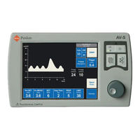 Penlon AV-S Introduction Manual