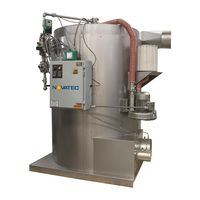 NovaTec GFH-2000 Instruction Manual