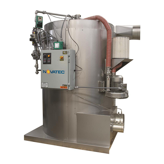 NovaTec GFH-1500 Instruction Manual