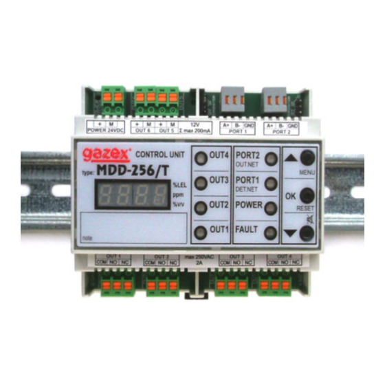 gazex MDD-256/T User Manual